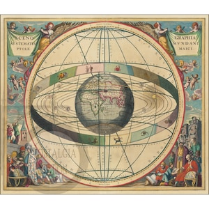 Orbite des planètes 1660 ancienne photo vintage historique du zodiaque céleste affiche carte Tarot Steampunk décoration murale réimpression d'art livraison gratuite !