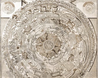 平面地球地図 1582年 アンティーク 歴史的 ヴィンテージ写真 スチームパンク 海賊地図 壁装飾アート デジタルダウンロード