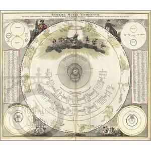 Carte du zodiaque céleste, carte du zodiaque céleste, carte du Tarot, décoration murale steampunk, réimpression d'art, carte du monde astrologique 1716, 1716