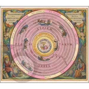 Carte de Ptolémée céleste 1660, ancienne photo vintage historique du zodiaque céleste, affiche de carte Tarot Steampunk, décoration murale réimpression d'art LIVRAISON GRATUITE !
