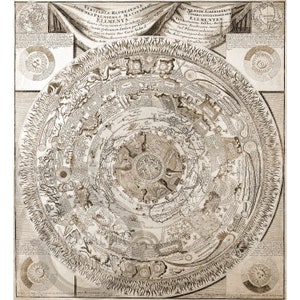 Flat Earth Map 1582 Antik Historischer Vintage Foto Steampunk Piraten Karte Wand Dekor Kunst Reprint KOSTENLOSER VERSAND!