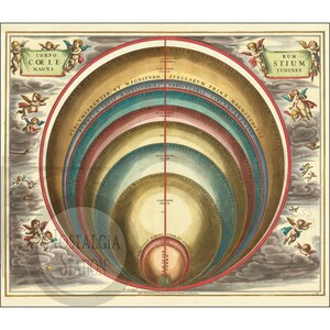 Carte des corps célestes 1660 Antique historique photo vintage du zodiaque céleste affiche carte Tarot Steampunk décoration murale réimpression d'art LIVRAISON GRATUITE !