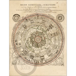 Platte aardekaart 1696 antieke historische vintage foto Steampunk piraat kaart muur decor kunst herdruk GRATIS VERZENDING!