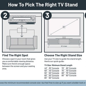May include: A guide on how to choose the right TV stand. The guide includes four steps: know your TV size, find the right spot, choose the right stand size, and pick your style. The guide includes a table with recommended stand sizes for different TV sizes.