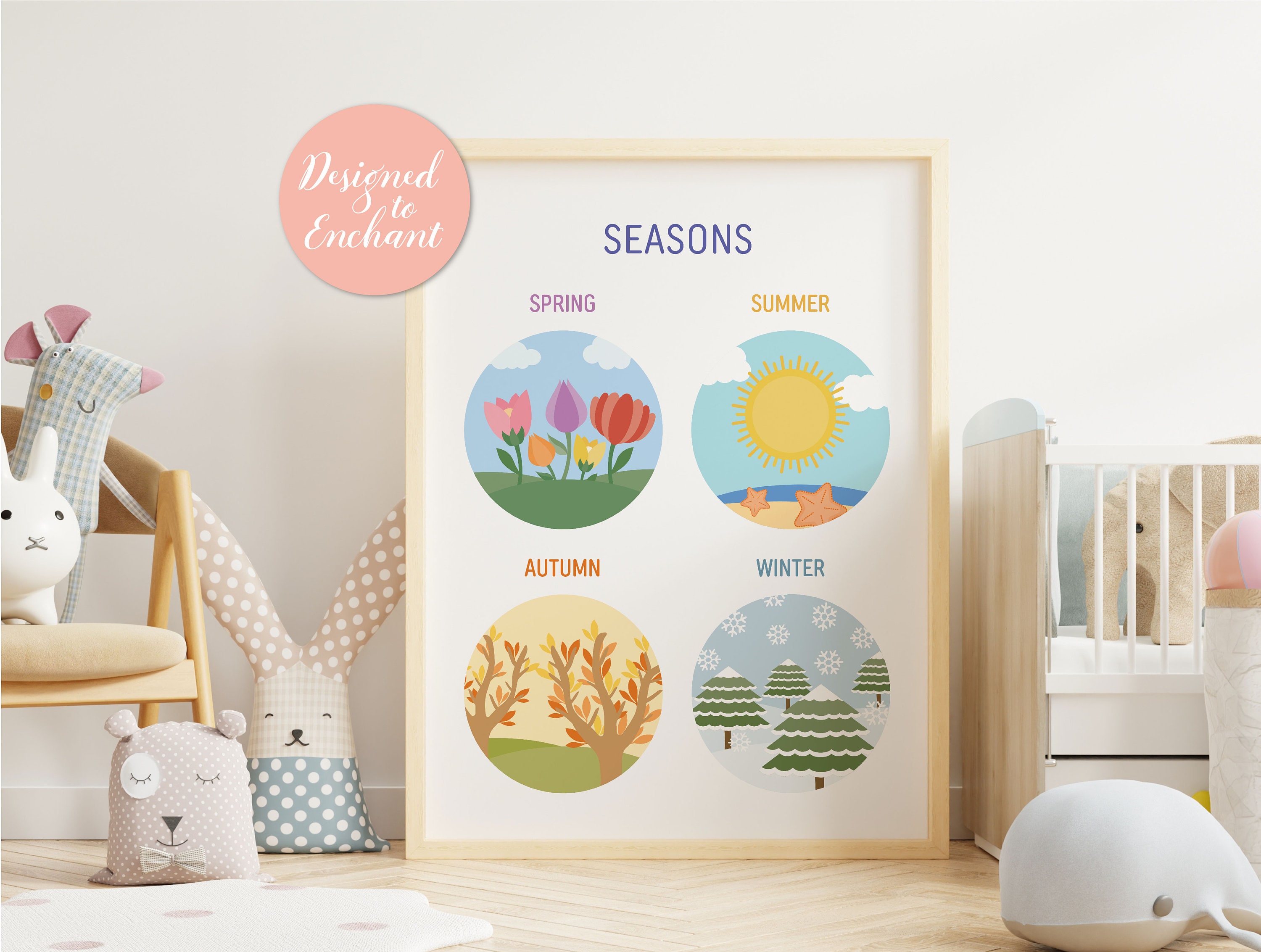 Educational Numbers Poster Classroom Shapes Print Learning Poster for ...