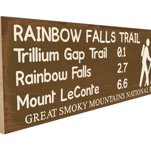 Rainbow Falls Trail. Trillium Gap Trail 0.1 Rainbow Falls 2.7 Mount LeConte 6.6 Great Smoky Mountains National Park. Trail Marker.