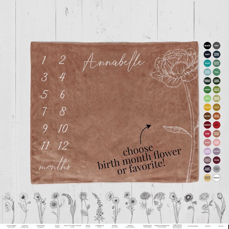 Neutral Month Milestones - Etsy