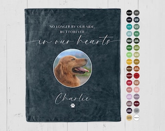 Personalized Pet Memorial Blanket: Custom Photo Keepsake Throw for Loss of Dog or Cat, Gift For Grieving Pet Owner