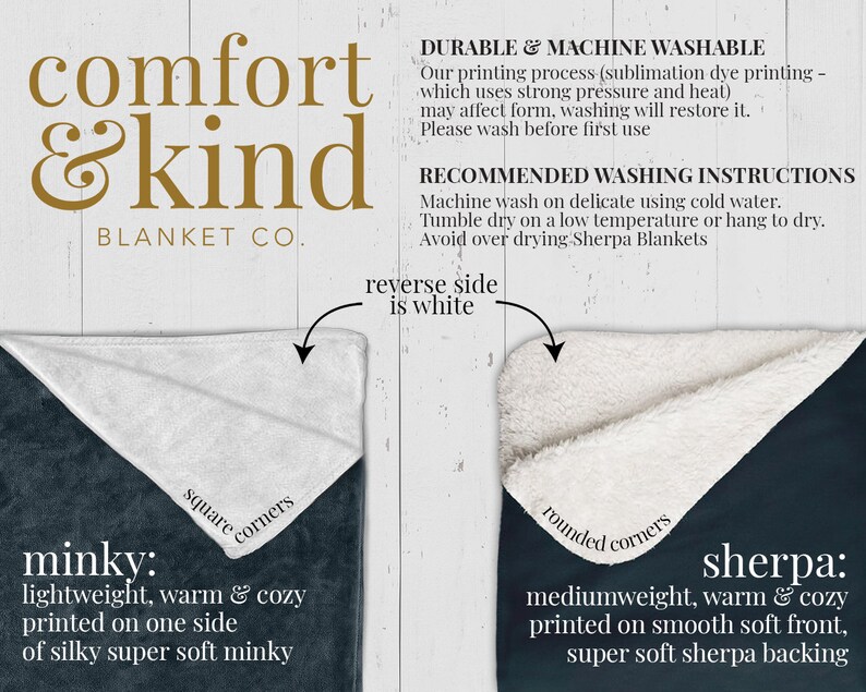 May include: Two blankets, one with square corners and one with rounded corners. The blanket with square corners is a minky fabric, and the blanket with rounded corners is a sherpa fabric. Both blankets are dark blue with white text that says "comfort & kind blanket co." and "reverse side is white".