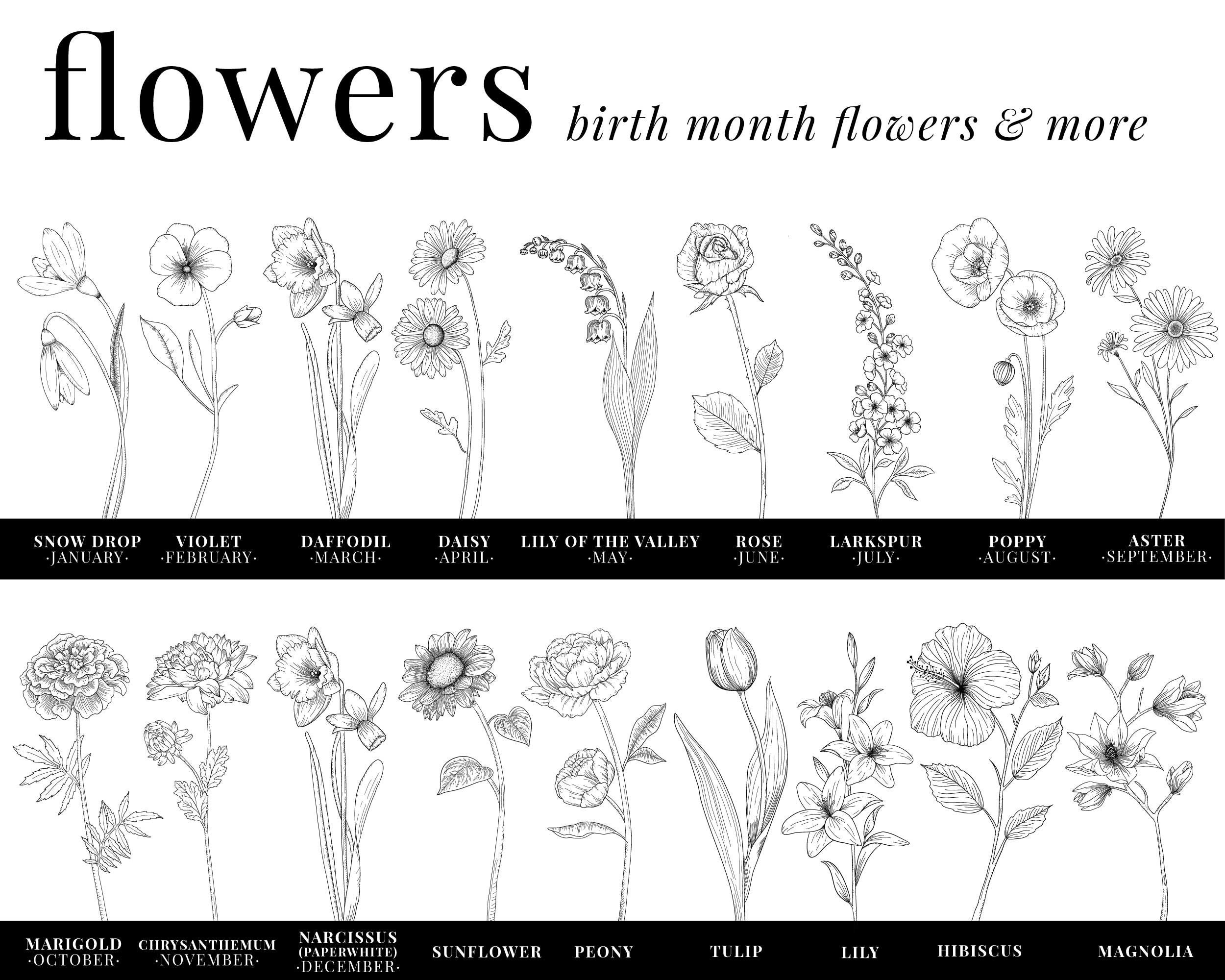 Personalized Name Blanket, Birth Month Flower, custom floral soft throw blanket, customize with name, Christmas gift for  mom, friend, girl
