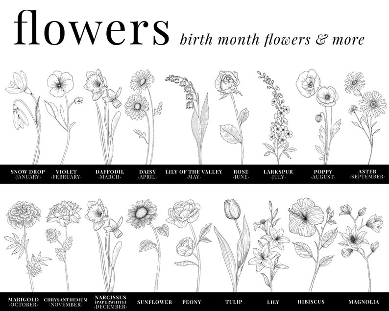 Custom Hug Blanket Grandma Mom Personalized Gift Floral Etsy