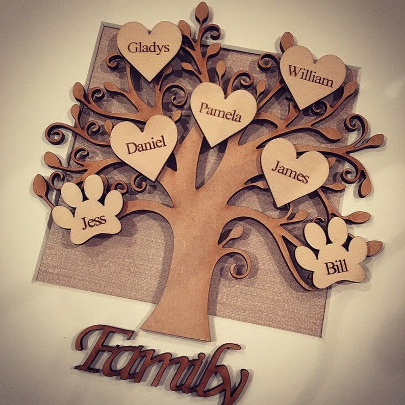 Personalised Handmade Family Tree Frame Etsy