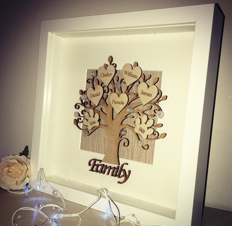 Personalised Handmade Family Tree Frame Etsy