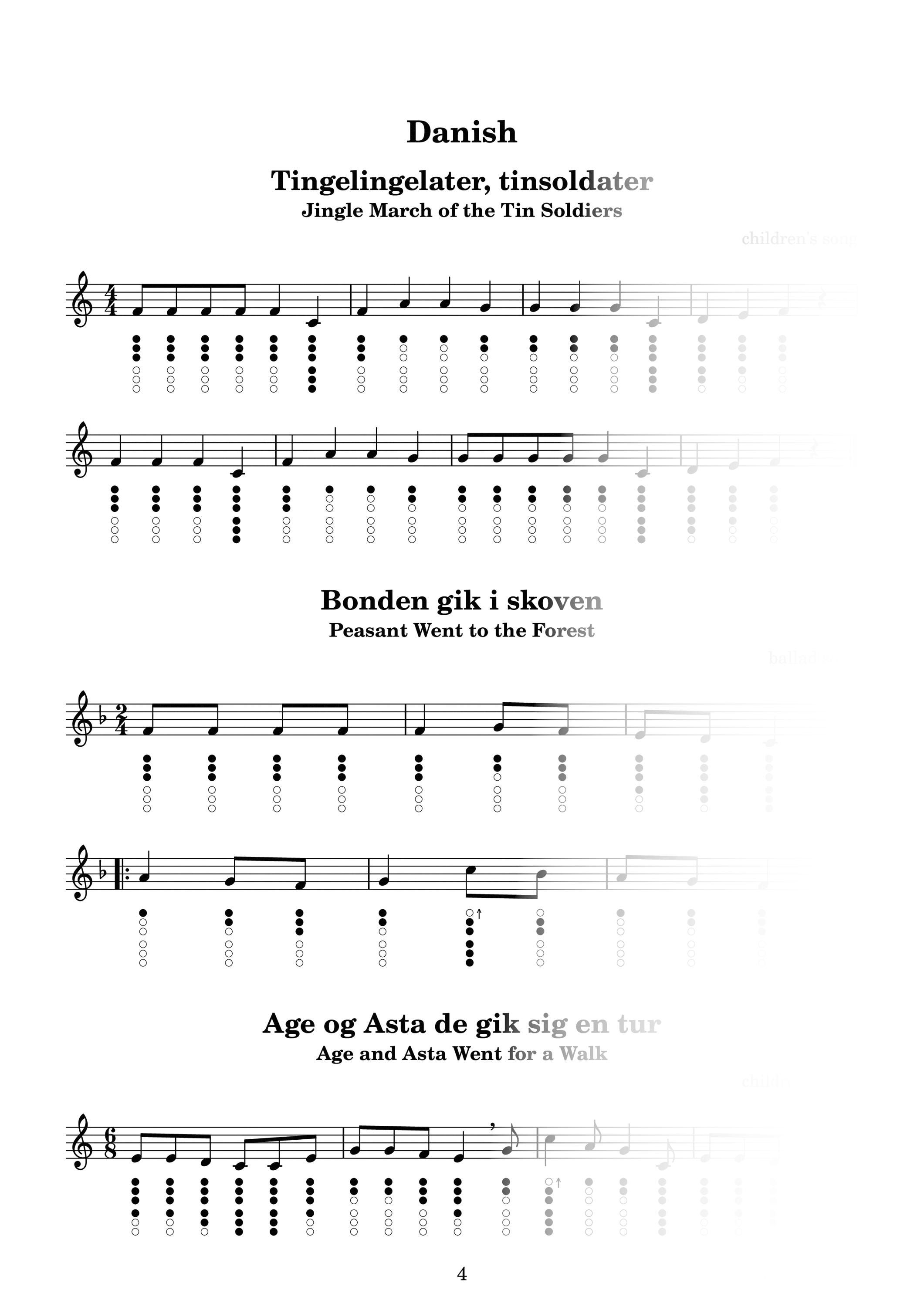 Tin whistle sheet music - Etsy 日本