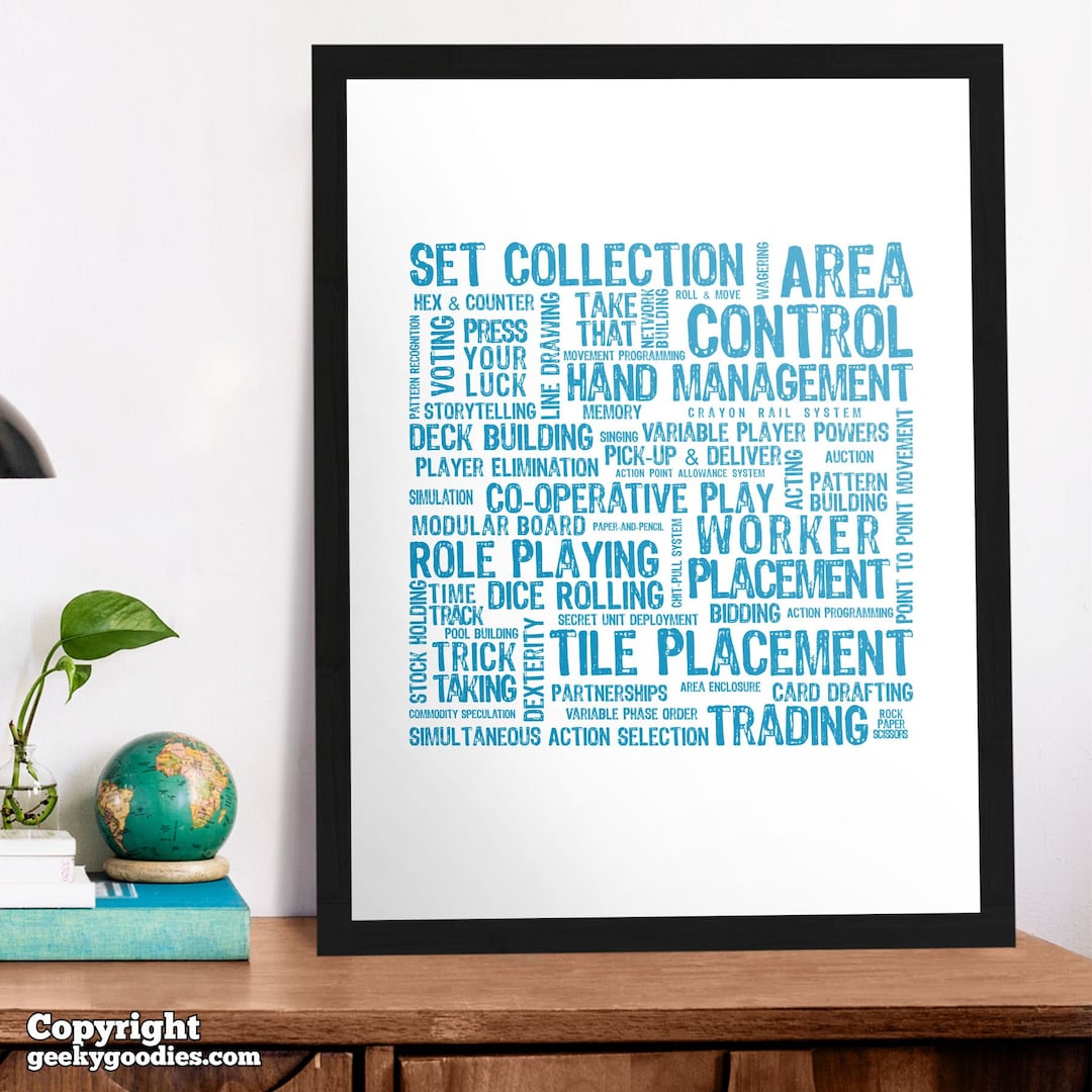 Buy Board Game Mechanics Poster | Tabletop and Strategy Gaming Art ...