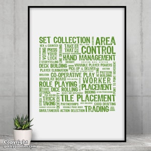 Board Game Mechanics Poster Tabletop and Strategy Gaming Art & Decor Boardgaming Art for BoardGame Geeks Game Room Posters and Prints White (green print)