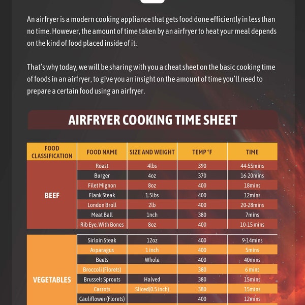 Air Fryer Cooking Times Etsy
