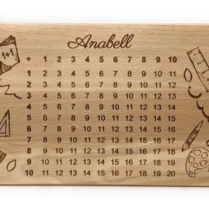 Personalized 1+1 breakfast board made of beech wood for learning - gift idea for the start of school