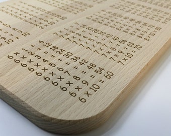 The original 1x1 breakfast board made of beech wood for learning - gift idea for the start of school
