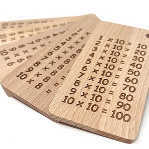 1x1 Lernkarten aus Holz - handlich und praktisch mit Kugelkette. Ideal für die Schultüte zum Schulanfang. Dank Gravur dauerhaft Spaß.