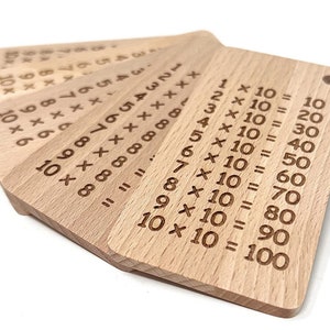 1x1 wooden learning cards handy and practical with ball chain. Ideal for the school cone at the start of school. Long-lasting fun thanks to engraving. image 1