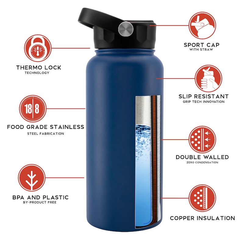 Personalized Water Bottle With Straw Lid Custom Engraved Etsy Personalized Water Bottle With Straw Lid Custom Engraved Etsy