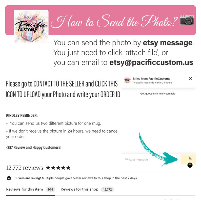 May include: A screenshot of an Etsy shop page with instructions on how to send a photo to the seller. The text says "How to Send the Photo?" and "You can send the photo by etsy message. You just need to click 'attach file', or you can email to etsy@pacificcustom.us". The text also says "Please go to CONTACT TO THE SELLER and CLICK THIS ICON TO UPLOAD your Photo and write your ORDER ID".