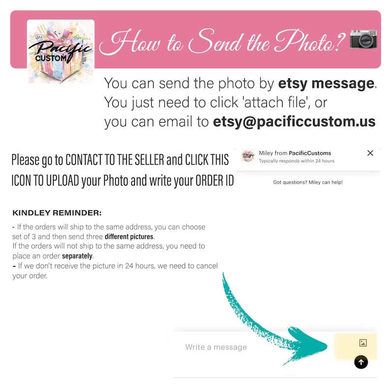 May include: A graphic with instructions on how to send a photo for a custom order. The text says "How to Send the Photo?" and includes the email address etsy@pacificcustom.us. The graphic also includes a reminder that if the orders will ship to the same address, you can choose a set of 3 and then send three different pictures. If the orders will not ship to the same address, you need to place an order separately. If the picture is not received within 24 hours, the order will be canceled.