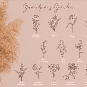 May include: A floral art print titled "Grandma's Garden" featuring line drawings of various flowers, each labeled with a month and flower name. The artwork includes carnation, iris, daffodil, daisy, lily of the valley, rose, water lily, gladiolus, morning glory, cosmos, chrysanthemum, and holly.