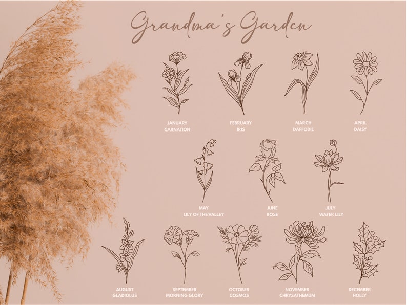 May include: A floral art print titled "Grandma's Garden" featuring line drawings of various flowers, each labeled with a month and flower name. The artwork includes carnation, iris, daffodil, daisy, lily of the valley, rose, water lily, gladiolus, morning glory, cosmos, chrysanthemum, and holly.