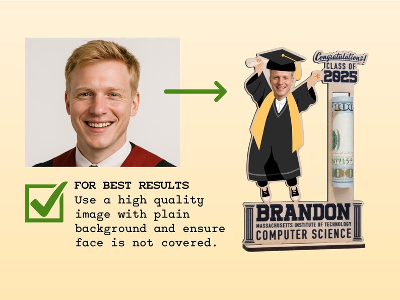 Op de afbeelding: Een afstudeer-geldhouder met een cartoon-afgestudeerde en een foto van een lachende man. De houder bevat een opgerold biljet, de naam "BRANDON" en "CLASS OF 2025". De tekst "MASSACHUSETTS INSTITUTE OF TECHNOLOGY COMPUTER SCIENCE" is ook zichtbaar.