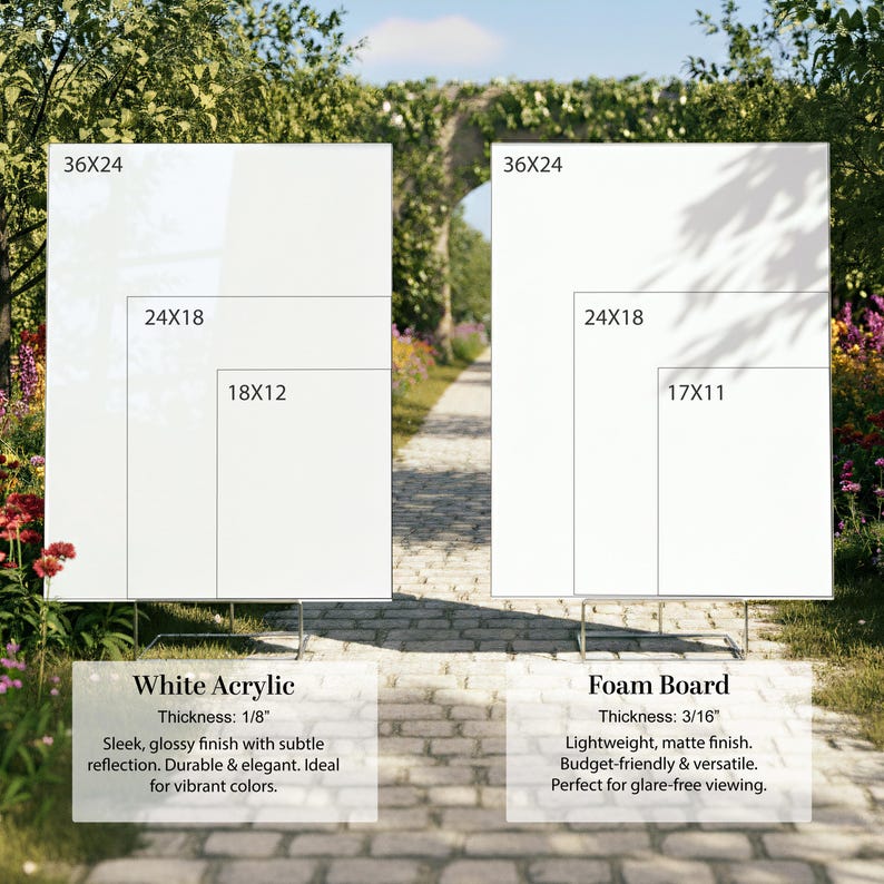 May include: Two white rectangular display boards, one acrylic and one foam board, each with different size options: 36x24 inches, 24x18 inches, and 18x12 inches for the acrylic, and 17x11 inches for the foam board. The acrylic has a glossy finish, and the foam board has a matte finish.