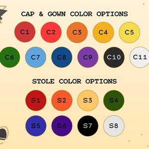 Op de afbeelding: Afbeelding met kleuropties voor afstudeerpetten, toga's en stola's. De tekst "CAP & GOWN COLOR OPTIONS" en "STOLE COLOR OPTIONS" worden weergegeven. Verschillende gekleurde cirkels zijn gelabeld met codes zoals C1, C2, S1 en S2.