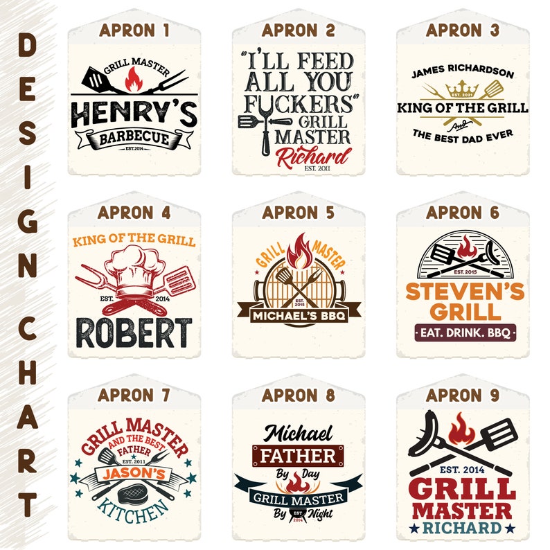 May include: A design chart for nine different grill master aprons. Each apron features a unique design with a name, a grill-related image, and a slogan. The aprons are numbered 1 through 9.