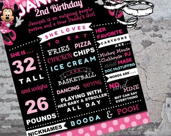 Minnie Mouse Birthday Board (Any Age)