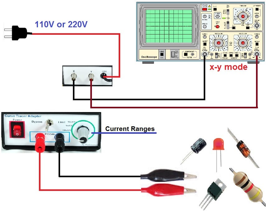 IV Curve Tracer Adapter 110V for Digitalanalog Oscilloscope Etsy