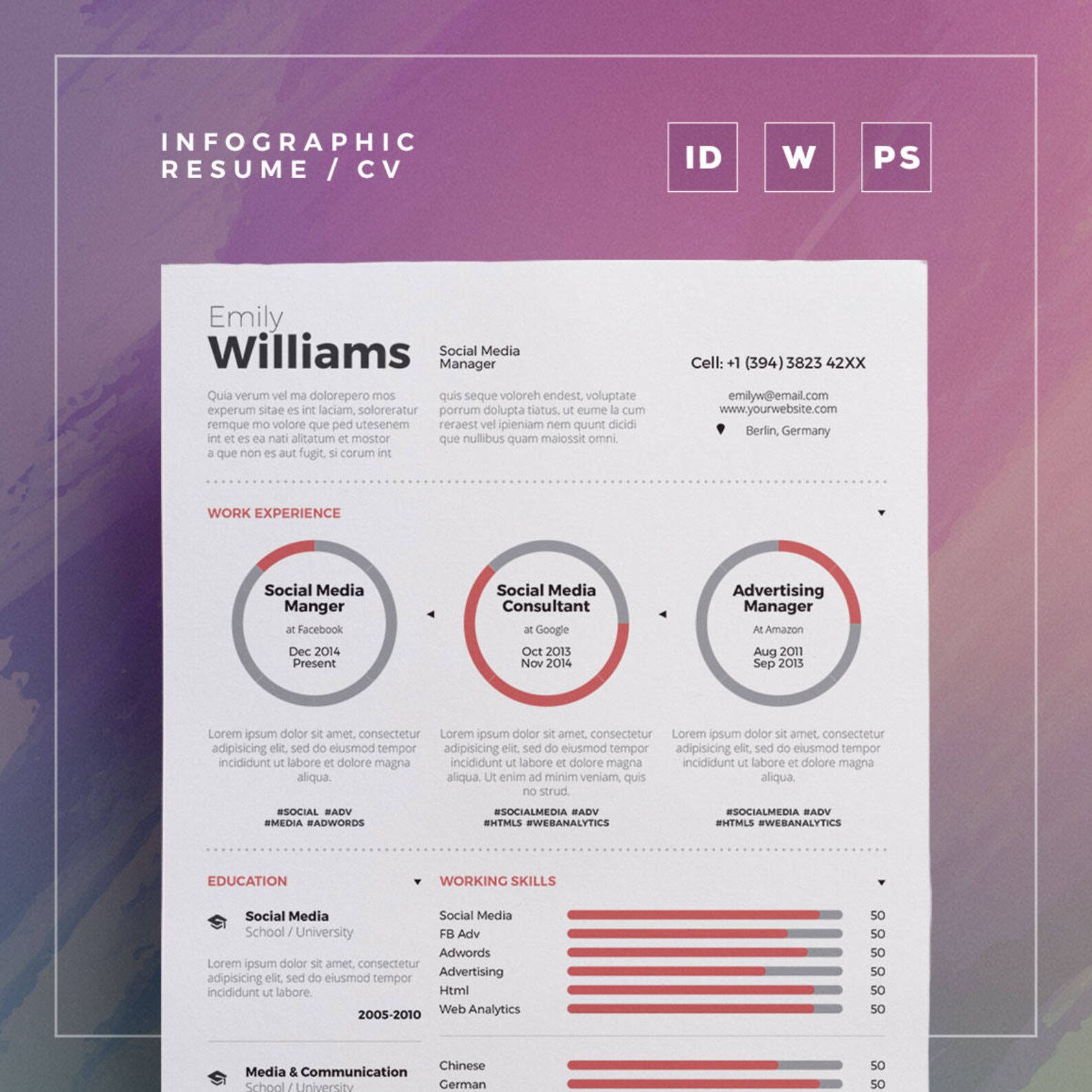 etsy infografik CV