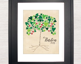 Custom Descendant Family Tree Artwork, Personalized Gift