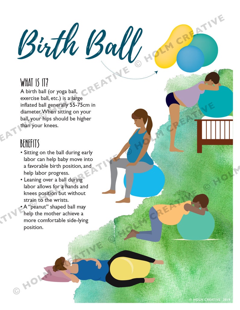 May include: Illustration of a pregnant person using a birth ball in different positions. The text reads "Birth Ball" and "What is it?" and describes the benefits of using a birth ball during labor.