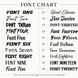 Puede incluir: Una tabla de fuentes en blanco y negro que muestra veinte estilos tipogr&aacute;ficos distintos numerados del 01 al 20. Cada entrada muestra el texto Font seguido de su n&uacute;mero correspondiente en una tipograf&iacute;a &uacute;nica, desde letras en bloque hasta cursivas.