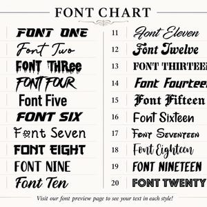 Pu&ograve; includere: Una tabella di caratteri in bianco e nero che mostra venti stili tipografici distinti numerati da 01 a 20. Ogni voce mostra il testo Font seguito dal numero corrispondente in un carattere unico, che spazia da lettere in grassetto a corsivi.