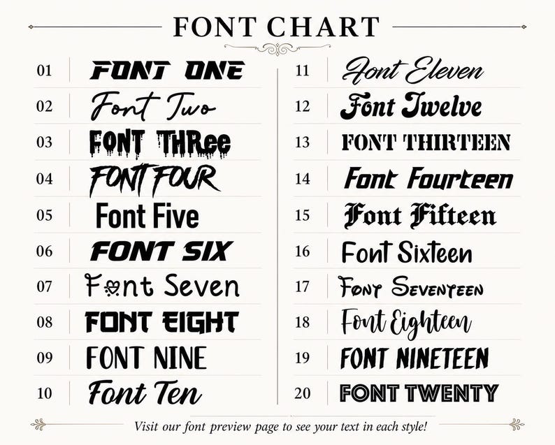 Pu&ograve; includere: Una tabella di caratteri in bianco e nero che mostra venti stili tipografici distinti numerati da 01 a 20. Ogni voce mostra il testo Font seguito dal numero corrispondente in un carattere unico, che spazia da lettere in grassetto a corsivi.