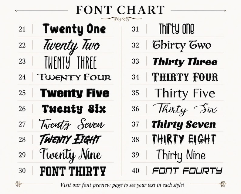 Pu&ograve; includere: Una tabella di caratteri in bianco e nero che mostra venti stili di testo numerati da 21 a 40. Ogni voce presenta un carattere tipografico unico per le parole da Twenty One a Thirty Nine, oltre a FONT THIRTY e FONT FOURTY. In basso appare il testo Visit our font preview page to see your text in each style!