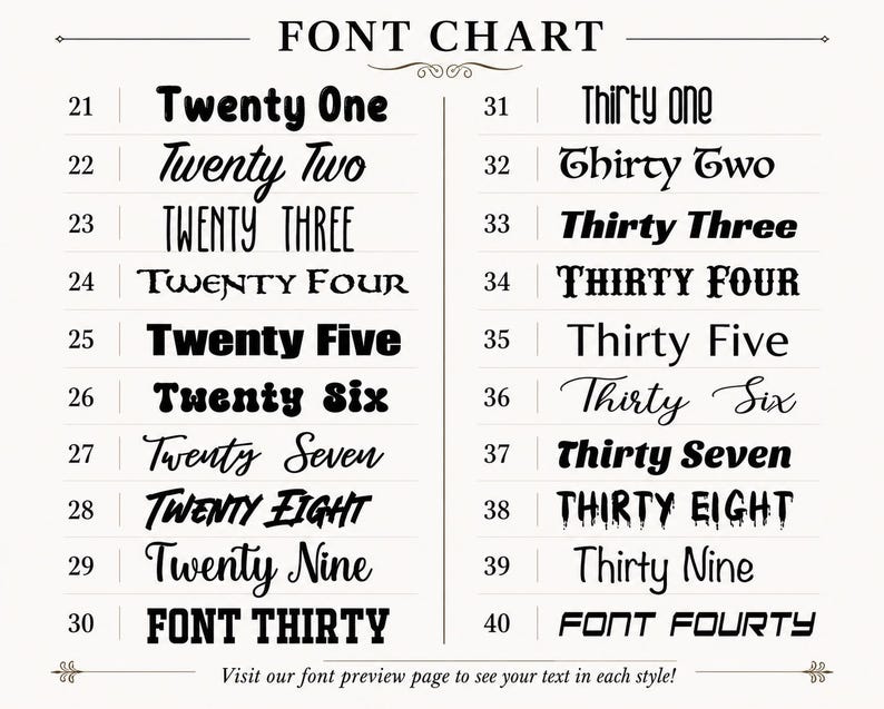 May include: A black and white font chart displaying twenty numbered text styles from 21 to 40. Each entry shows a unique typeface for the words Twenty One through Thirty Nine, plus FONT THIRTY and FONT FOURTY. The text Visit our font preview page to see your text in each style! appears at the bottom.