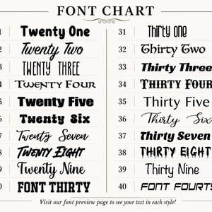 Puede incluir: Una tabla de fuentes en blanco y negro que muestra veinte estilos de texto numerados del 21 al 40. Cada entrada presenta una tipograf&iacute;a &uacute;nica para las palabras Twenty One a Thirty Nine, adem&aacute;s de FONT THIRTY y FONT FOURTY. En la parte inferior aparece el texto Visit our font preview page to see your text in each style!