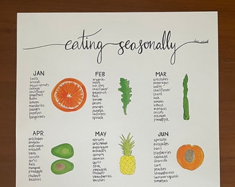 Eating Seasonally -- Print