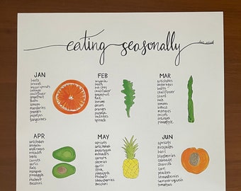 May include: A colorful chart with a white background and black text listing fruits and vegetables that are in season each month of the year. The chart is illustrated with hand-drawn images of the produce.