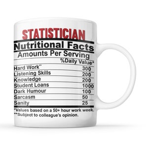 May include: A white ceramic mug featuring a black and red graphic print titled Statistician Nutritional Facts. The text lists various attributes like Hard Work, Listening Skills, Knowledge, Student Loans, Dark Humour, Sarcasm, and Sanity with numerical values and footnotes.