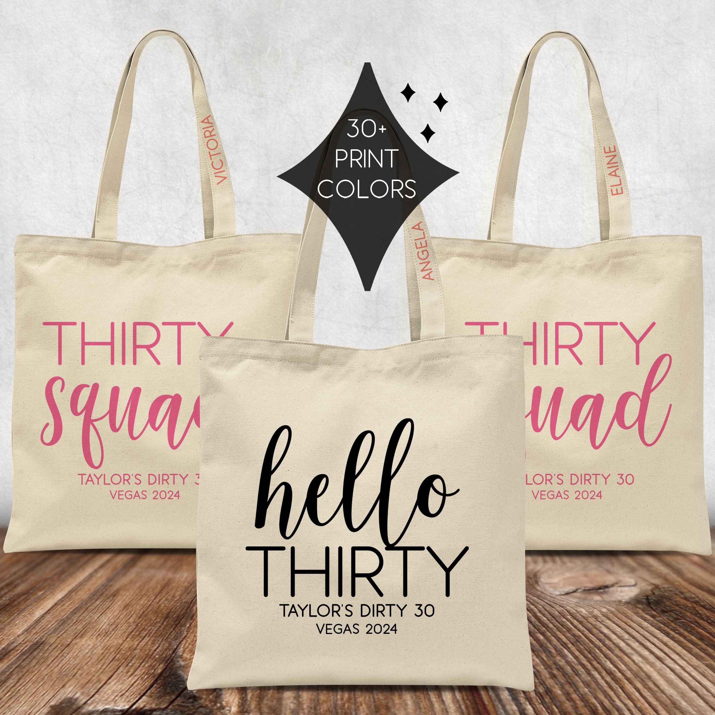 30th Birthday, 30 Birthday" Tote Bag For Sale By Anesco123