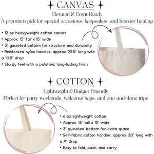 Womens Birthday Favor Bags Custom Vintage Year Birthday Bags Personalized Canvas Drawstring Bags Adult Birthday Favors image 7